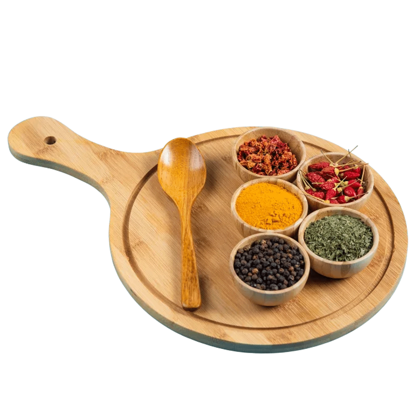 Spices and Pulses